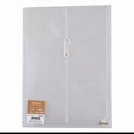 map bening tali daichi/data bag tali daichi