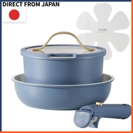 CAROTE Frying Pan Set