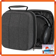 Geekria Shield Case Headphone Case Compatible Hard Shell Travel Hard Shell Case for Sennheiser HD660