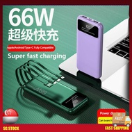 66W PD Super Fast Charge 10000mAh PowerBank Mini Power Bank LED Display Slim Battery Fast Charging w