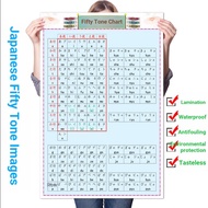 [Japanese Fifty-Tone Chart Flip Chart Poster] Japanese Fifty-Tone Chart Japanese Alphabet Fake Busin