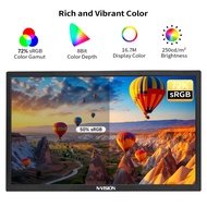 Nvision 19 Inch Led Monitor HD 900P 60HZ Monitor For PC Computer Laptop N190HD