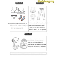 35L/80L/110L Large Capacity Foldable Cotton Linen Storage Box Steel Frame Storage Extra Large Box