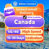 Canada eSIM 15-30 Days Unlimited 5G/4G Data Daily 500MB-2GB Total 20/30GB High Speed Data Canada SIM