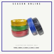 INSTALL Material Wire Single Core | Sirim | 4.0MM/2.5MM/1.5MM