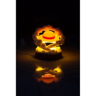 DECOR LIGHT Onepiece Model 3W 5V under USB