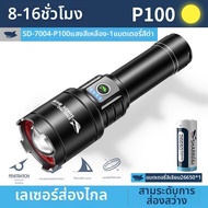 SMILING SHARK | ไฟฉายชาร์จไฟได้ สีเหลือง ความสว่างสูง