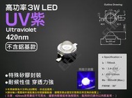 EHE】高功率3W 420nm UV紫外線LED顆粒【不含鋁基板】3H1U4。適海水缸、珊瑚培育燈、螢光植物生長補光燈等