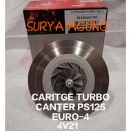 TURBO CARTRIDGE MITSUBISHI PS125 CANTER TURBO EURO4 GARRETT TURBO CHARGER/