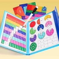 Junerose Magnetic Friction Tiles - ML-2588