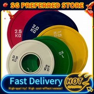 [] Fractional Weight Plates For Olympic Barbell Dumbbell Bar Weight Plate 0.5kg 1kg 1.5kg 2kg 2.5kg