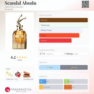 💃【น้ำหอม Jean Paul Gaultier Scandal 80ml】🇫🇷 ของแท้นำเข้าจากฝรั่งเศส (5 กลิ่นให้เลือก) ✨