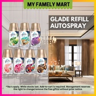 (1 unit) GLADE Automatic Spray Refill 252 ML