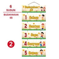 Dekorasi Kelas Tema Budayakan 5s - Pajangan Ruang Kelas - Poster Kayu Ruang Kelas- Hiasan Dinding Ke
