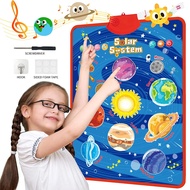 Electronic English Alphabet Talking Wall Chart with ABC Letters 123s Music Educational Toy for Toddl
