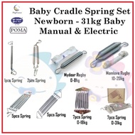 Hammock spring /baby cradle spring