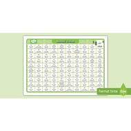 Poster 99 Asmaul Husna Name of Allah