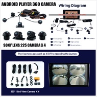 ✤CAR ANDROID PLAYER 360 3D Camera  SONY LENS  AHD 1080P 720P Camera Car Bird View System 4 Cameras for An✥