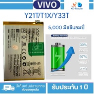แบตเตอรี่ VIVO Y21T/Y31T/T1X/Battery Model :B-T7 ฟรีชุดไขควง hot!!!
