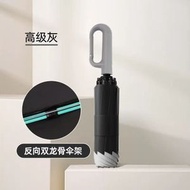 超大雨遮全自動摺疊傘晴雨兩用遮陽傘大號男士傘環扣自動傘
