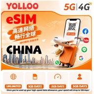 (use within 5days)China eSIM with VPN 4G/5G Data Plan | Instant Email Delivery | Daily 1GB/2GB/3GB H