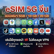 ส่งทันที 🇨🇳 eSIM จีน 5G เร็ว แรง ครอบคลุมทั่วประเทศ – เล่น Facebook Line YouTube Tiktok ได้ปกติ - ส่