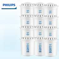 Philips | ตัวกรองน้ำแบบพิชเชอร์