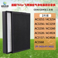 Compatible with Philips Air Purifiers AC3252/3254/3256Filter Screen FY3433/FY3432Filter Element