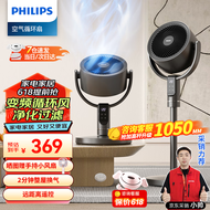 飞利浦（PHILIPS）空气循环扇家用电风扇3D自动摇头直流变频24档轻音无噪立式智能遥控定时落地扇换气扇对流涡轮扇 ACR3242CFD【24档风+远距离遥控】