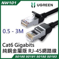 UGREEN - NW101 Cat6 Gigabits U/UTP 純銅金屬版 RJ-45網路線 (0.5M-3M) 50190-0.5M