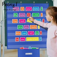 PEONY1 Classroom Pocket Chart, Durable Large Standards Pocket Chart, Educational Class Schedule Char