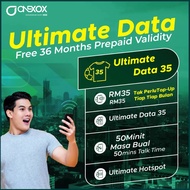 ONE XOX PREPAID UNL35