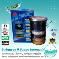 Cartidge Filter ชั้นหินกรอง 6 ขั้นตอน สำหรับเครื่องกรองน้ำแร่ (แบบเหลียม , แบบกลม) 9WAREE แบบกลม One