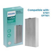 Philips Air Purifier Filter SNF130 Philips Automotive Air Purifier High Efficiency Anti-bacterial Fi