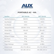 Ac Aux 09 Ma 1 Pk Portable Tbk