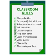 Classroom Rules  Teaching Poster Canvas Poster Wall Art Decor Print Picture Paintings For Living Roo
