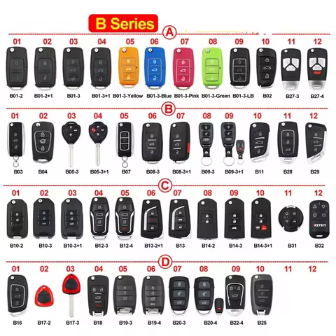 keydiy kd remote key B01 B02 B04 B05 B08 B09 B10 B11 B12 B13 B14 B16 B18 B19 B25 B28 B29 B31 B32 for