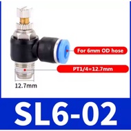 SL 6-02 Pneumatic Fitting 6mm To External Thread 1/ 4" inch