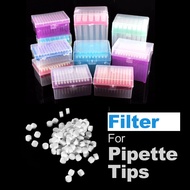 Filter for Pipette Tips, PE Filter Use to Provide Aerosol Barriers for Pipette Tips, 1000 pcs
