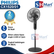 Philips 16 Inch Standing Fan CX1520/01 / Stand Fan CX-1520/01 Digital Display Official Warranty