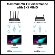Tp-Link Archer C80 Ac1900 Wireless Router TP Link Archer C80 Router 5Ghz Mu-Mimo Dual-Band Gigabit W