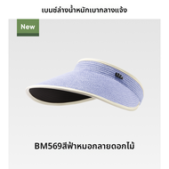 Beneunder | หมวกกันแดดป้องกันรังสี UV ระบายอากาศได้