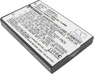 SOBOUR Battery Replacement for Nikon Part Number: CP1, EN-EL5, Coolpix AW120S, Coolpix P100, Coolpix