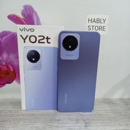 VIVO Y02T 4/64 SECOND FULLSET