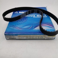 Camshaft Belt COROLLA 1.6 (4AFE) Pi 1987-91 Honda Civic 1.5 (ED) Year 1973-75 Product Code 94ZA19