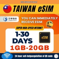 【CSL】Taiwan eSIM | 1-30 Days 1GB-20GB High Speed Data | Instant Email Delivery | Taiwan eSIM Card