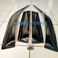 Talang air eterna Mitsubishi eterna