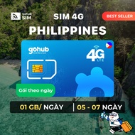 Philippine 4G SIM - Daily package (3 - 10 days) - Gohub gives away SIM ejector