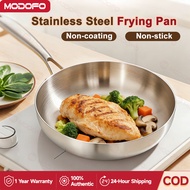 316 Stainless Steel Frying Pan – Induction and Gas Stove Compatible Cookware