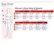 【💥競技泳衣】Speedo Atlas 360°FLEX SCW01906F ‎國際泳聯認證款 露背 泳衣 粉紅色 SS - M 碼 賽衣